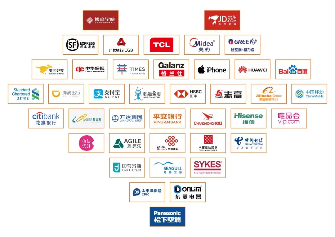 PG官方版网站登录入口-PG（中国）一站式游戏服务平台
集团