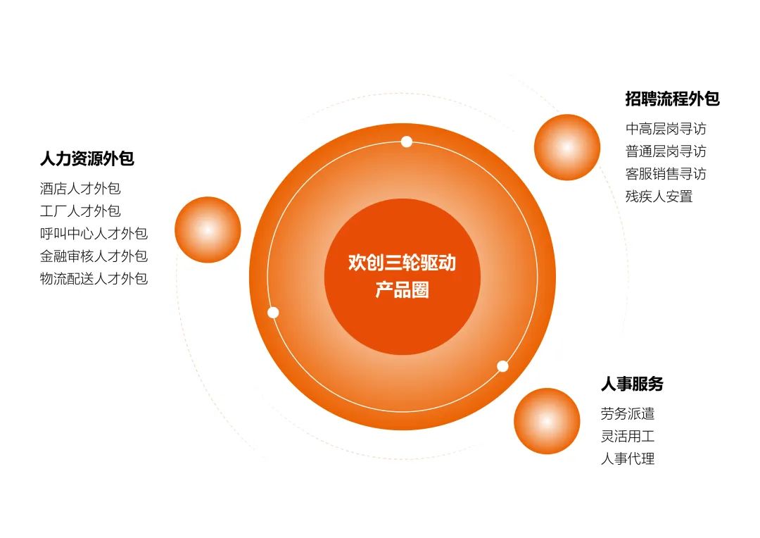 PG官方版网站登录入口-PG（中国）一站式游戏服务平台
集团