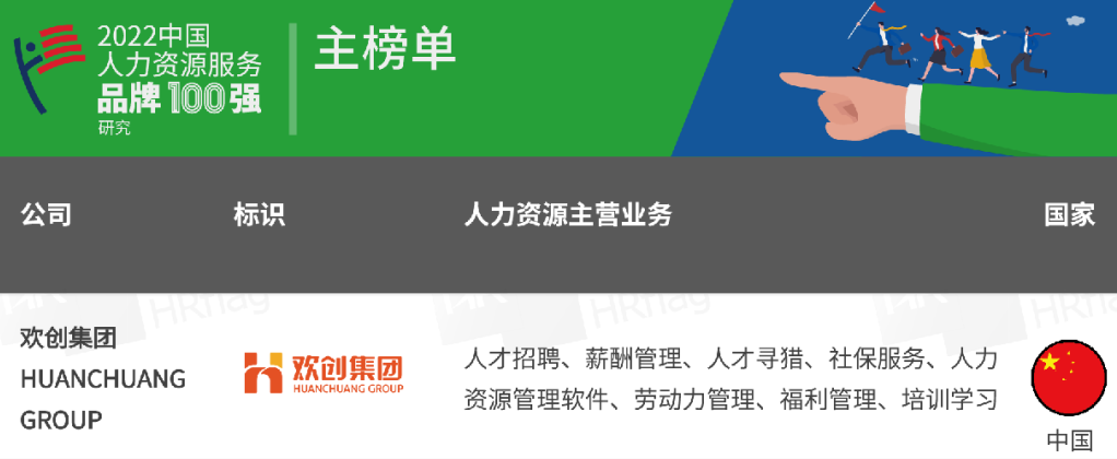 PG官方版网站登录入口-PG（中国）一站式游戏服务平台
集团