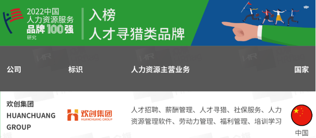PG官方版网站登录入口-PG（中国）一站式游戏服务平台
集团