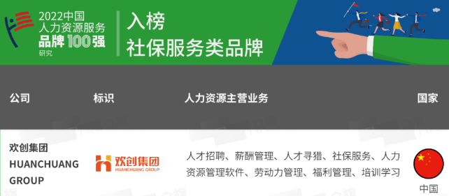 PG官方版网站登录入口-PG（中国）一站式游戏服务平台
集团