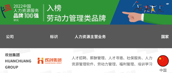 PG官方版网站登录入口-PG（中国）一站式游戏服务平台
集团