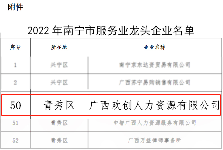 PG官方版网站登录入口-PG（中国）一站式游戏服务平台
人力