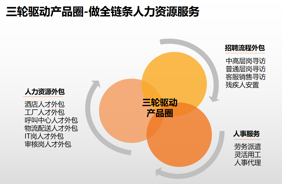 PG官方版网站登录入口-PG(中国)一站式游戏服务平台
集团 PG官方版网站登录入口-PG(中国)一站式游戏服务平台
集团