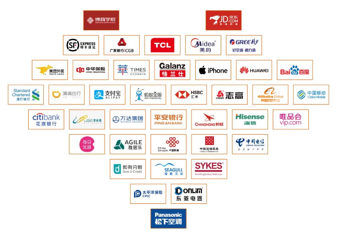 PG官方版网站登录入口-PG(中国)一站式游戏服务平台
集团 PG官方版网站登录入口-PG(中国)一站式游戏服务平台
集团
