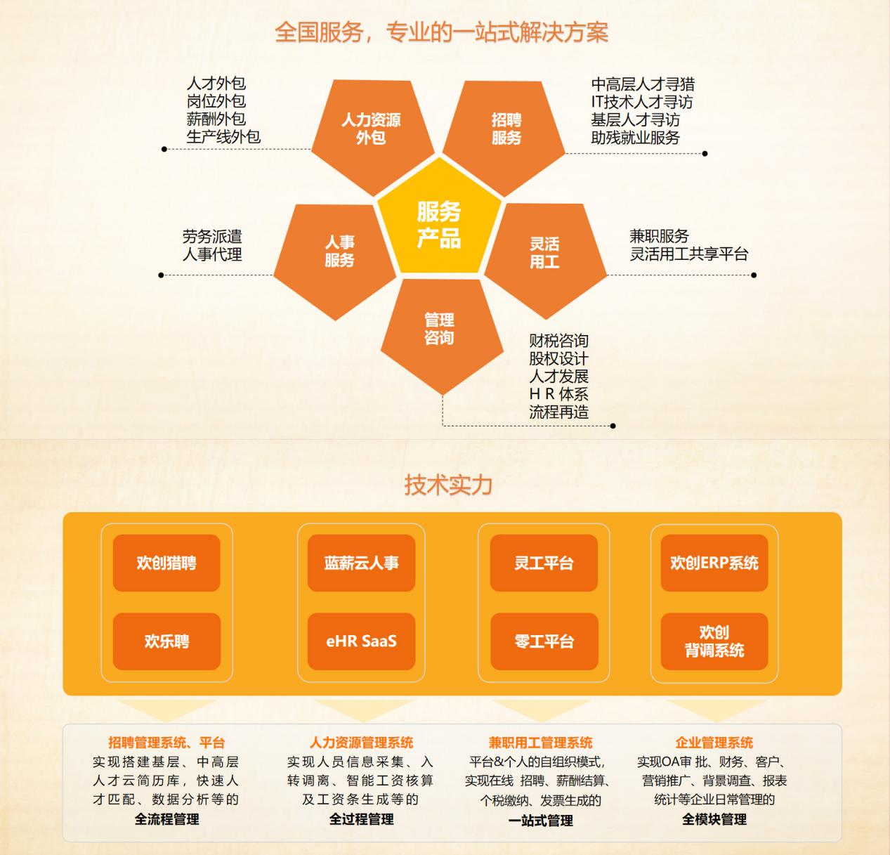 PG官方版网站登录入口-PG(中国)一站式游戏服务平台
集团 PG官方版网站登录入口-PG(中国)一站式游戏服务平台
集团