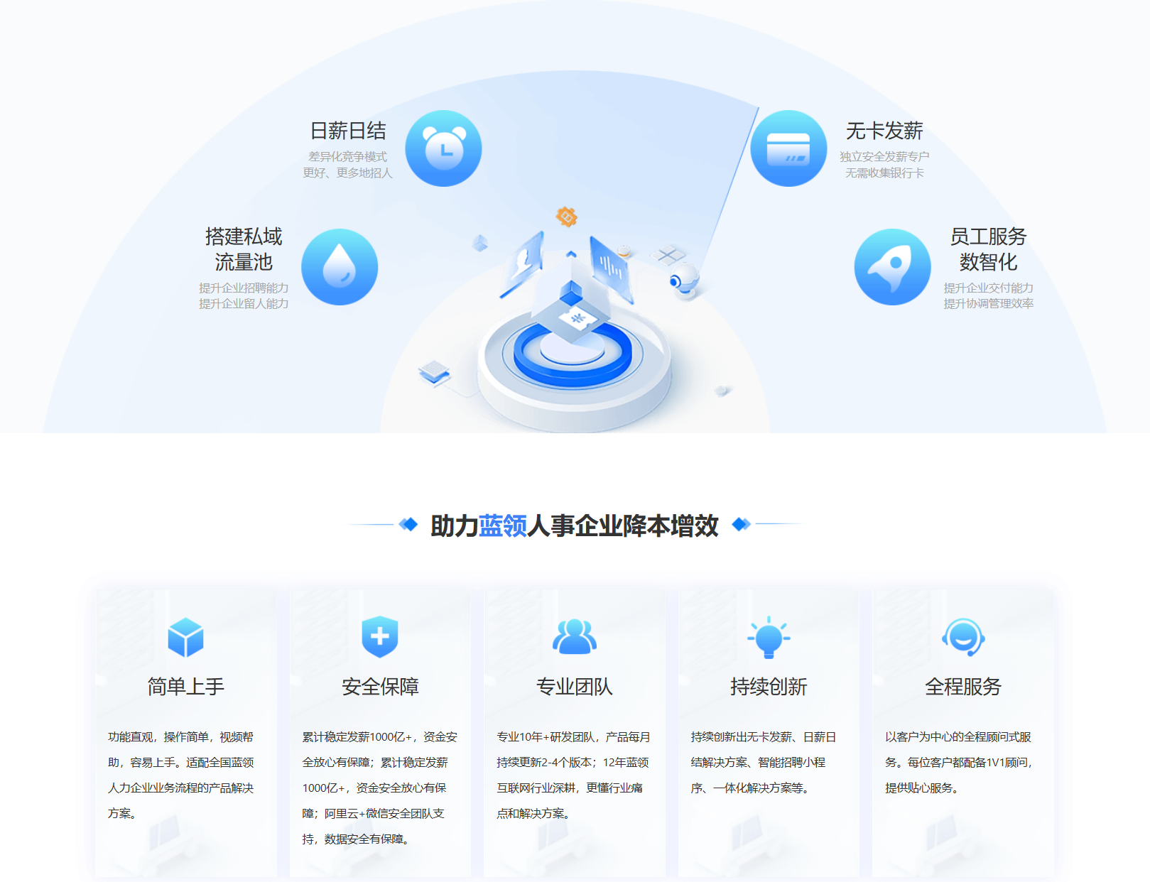PG官方版网站登录入口-PG(中国)一站式游戏服务平台
集团 PG官方版网站登录入口-PG(中国)一站式游戏服务平台
集团