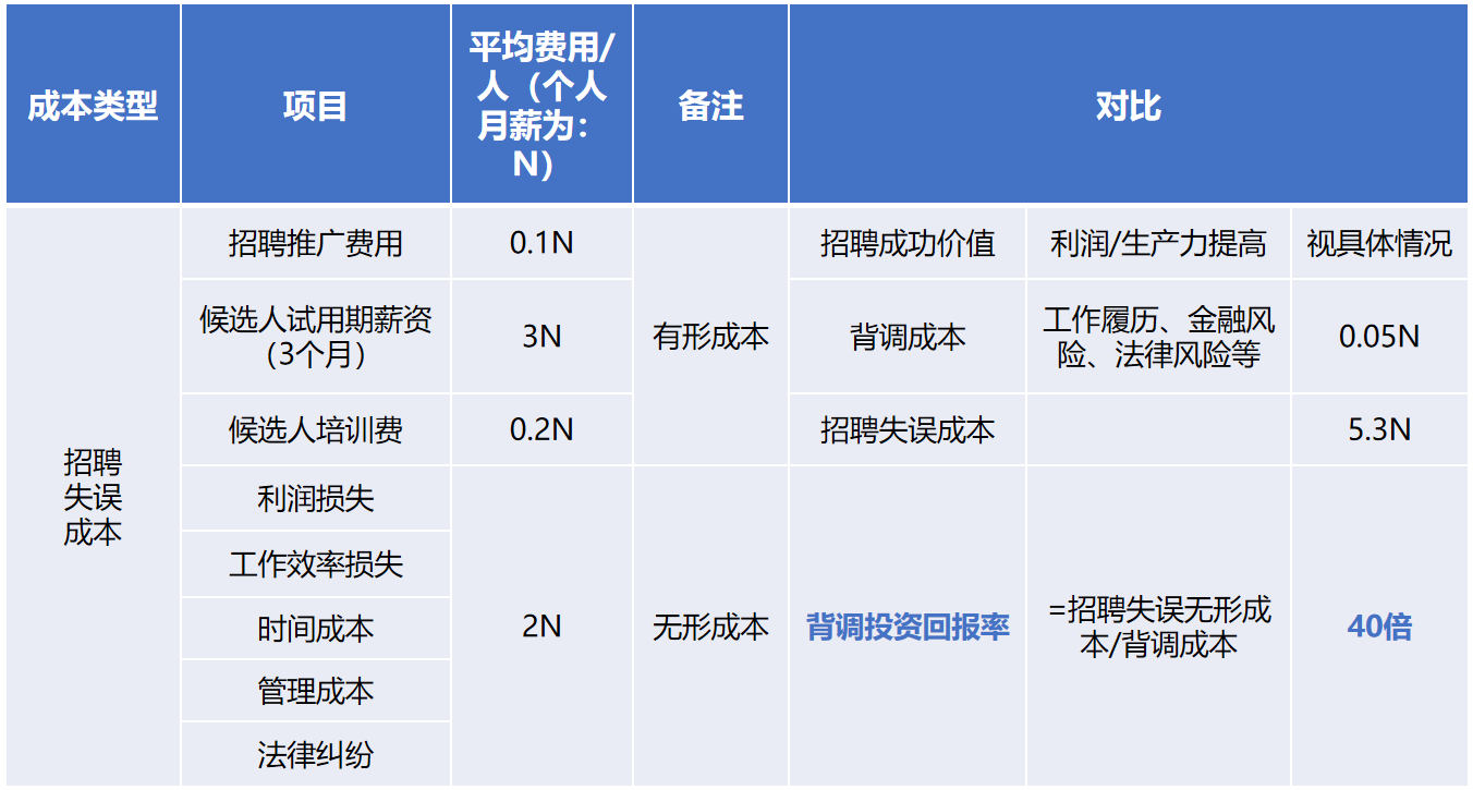 PG官方版网站登录入口-PG（中国）一站式游戏服务平台
背调20240920.png