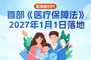 欢享汇 | 医保新时代：首部《医疗保障法》2027年1月1日